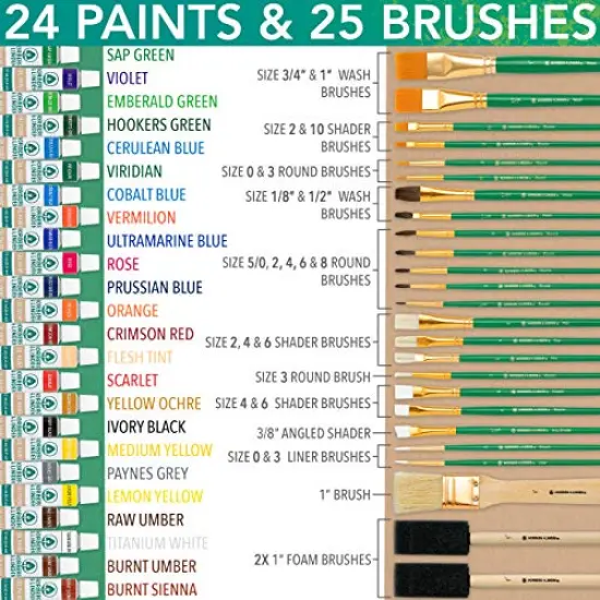 XXL Oil Paint Set - 24 Paints, 25 Brushes, 1 Canvas, and Art Palette - Oil Painting Supplies for Kids and Adults, Paint Supplies {2}