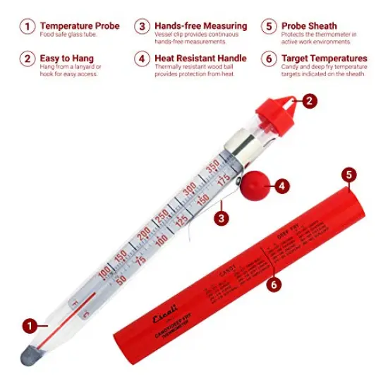 Precision Classic Candy/Deep Fry/Confection Glass Thermometer, Red/Clear {1}