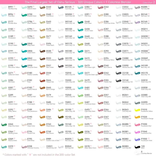 Ohuhu Oahu 320 Colors Alcohol-Based Markers - Dual Tip Chisel & Fine {6}