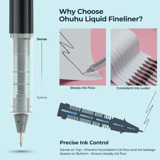 Ohuhu Liquid Fineliner Drawing Pens: 9 Sizes Liquid Fineliner Pens Pigment Black Ink Micro Pens Assorted Point Sizes Smooth Writing for Drawing Sketching Journaling Anime Artists Beginners - Kohala {6}