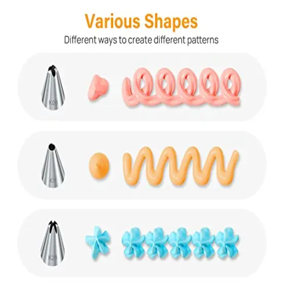 32-Piece Piping Bags and Tips Set with 24 Icing Piping Tips, 2 Reusable Pastry Bags 12 Inch, Reusable Piping Icing Bags and Tips, Cake Decorating Kit for Frosting Cookie, Cupcake {6}