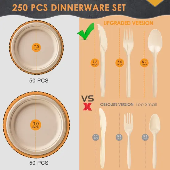 250 Pieces Disposable Paper Plates Set, Compostable Plate Sugarcane Utensils Eco Friendly Dinnerware Kit Includes 50 Biodegradable Plates, Forks, Knives and Spoons for Brithday Party Camping {4}