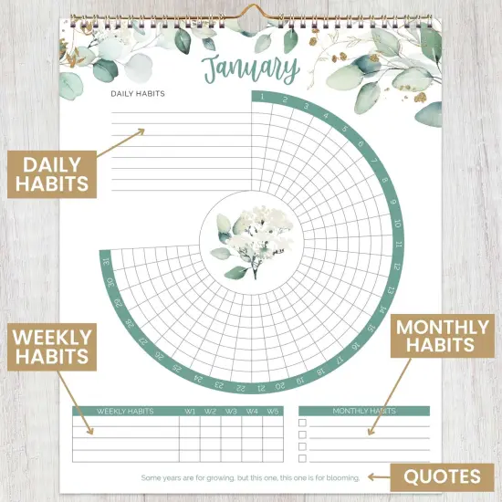 bloom daily planners Habit Tracking Calendar, 8&rdquo; x 10&rdquo;, Greenery {5}