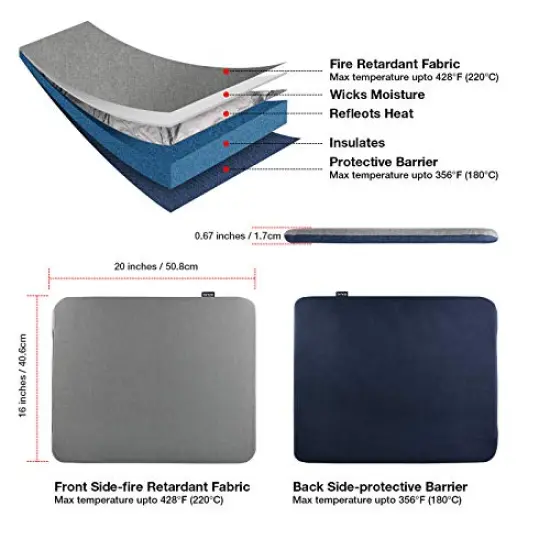 2 PACK Heat Press Mat for Cricut Easypress 2/Cricut Easypress(12X12 inch, 2 Mats), Easy Press Mat for HTV Craft Vinyl Ironing Insulation Transfer Projects {5}