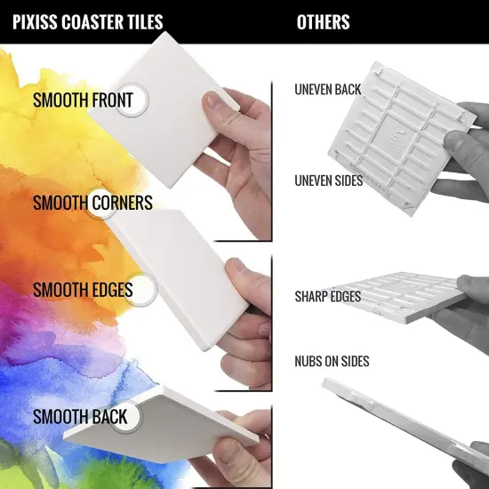 50 Blank Ceramic Tiles for Coasters and Mosaics - Round Ceramic White Tiles (Unglazed) with Cork Backing Pads for Use With Alcohol Ink or Acrylic Pouring {3}