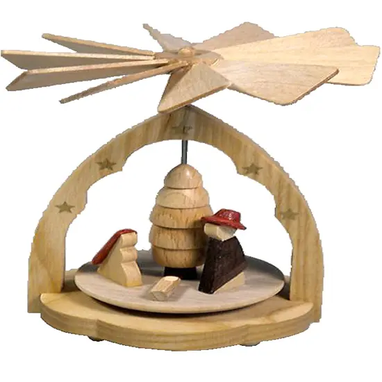 Pyrmd-Mini.Nativ.Natrl Each {1}