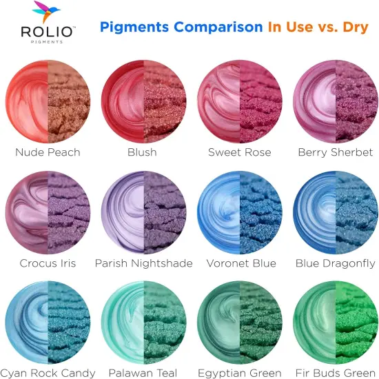 Rolio Mica Powder - 24 Color Pastel Set, 10g, Pearlescent Color Pigment - Art Set for Resin Epoxy - for Soap Making, Nail Polish, Lip Gloss, Eye Shadow, Slime & Candle Jars {2}