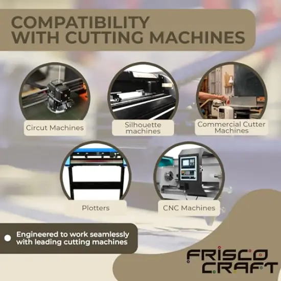 Stencil Vinyl Masking Film - Compatible Stencil Vinyl for Cricut Machine, Silhouette, Cameo - Blue Removable Vinyl Stencil Sheet - Easy to use, No Residue, Multi-Purpose (12” x 30ft) {5}