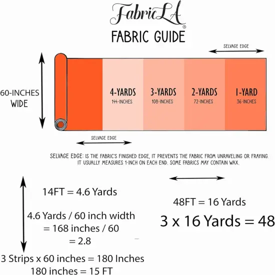 FabricLA | Shaggy Faux Fur | Fabric by The Yard | 108" X 60" Inch Wide | Craft Furry Fabric | Sewing, Apparel, Rugs, Pillows & More | Faux Fluffy Fabric | Lavender, 3 Yard {2}