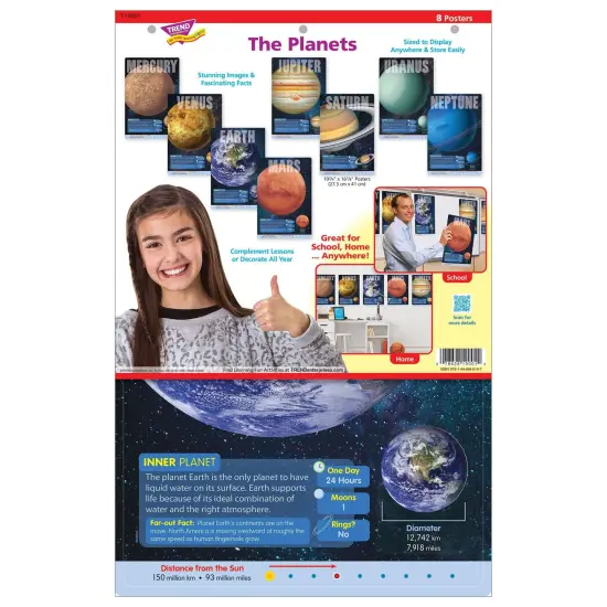 The Planets Learning Set {4}