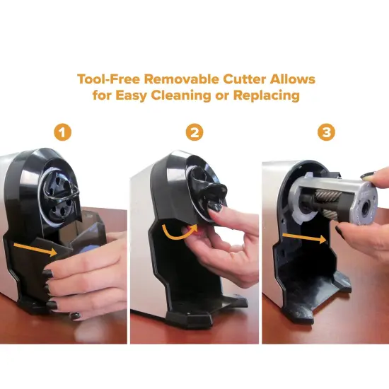 Replacement Cutter Kit for EPS14HC {2}