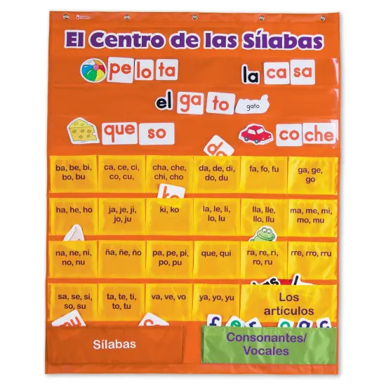 El Centro de las silabas Pocket Chart (Spanish Syllables) {1}