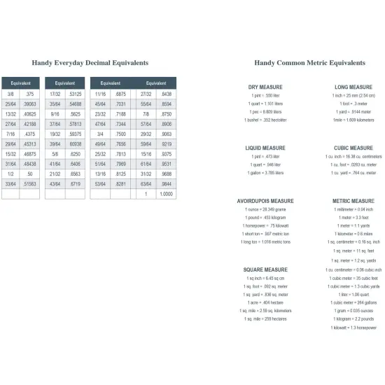 Recycled Daily Academic Calendar Planner Blue Cover {6}