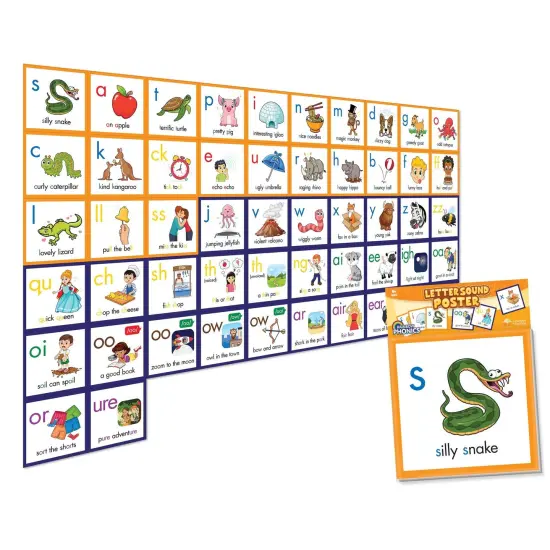 Rainbow Phonics Letter Sound Poster {1}