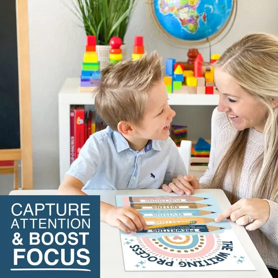 12 Parts of Speech Posters - Elementary Language Arts and Grammar Posters, Must-Have Educational Decor for Elementary Classrooms {4}