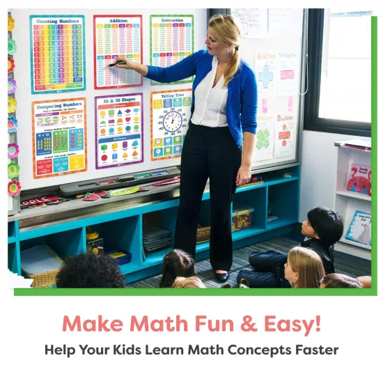 Math Education Posters Set - 13pc 16&rdquo;x11&rdquo; Plastic PVC Posters for Elementary School & Kindergarten, Includes Multiplication Chart and Math Learning Posters for Kids Ages 3-10 {5}