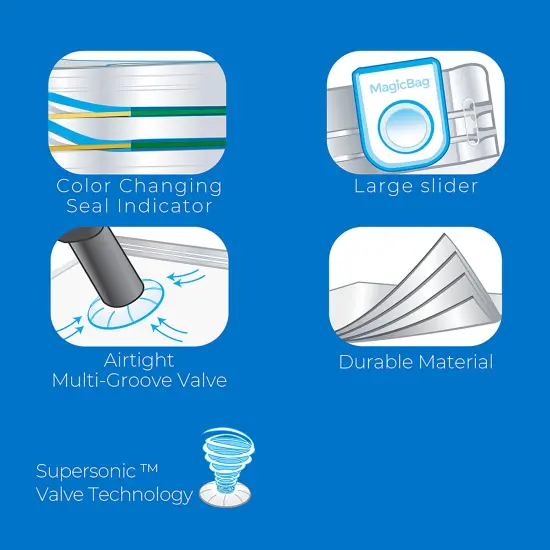 Smart Design MagicBag Instant Space Saver Storage - 1 Jumbo Tote with 4 Large Flat Compression Bags {4}