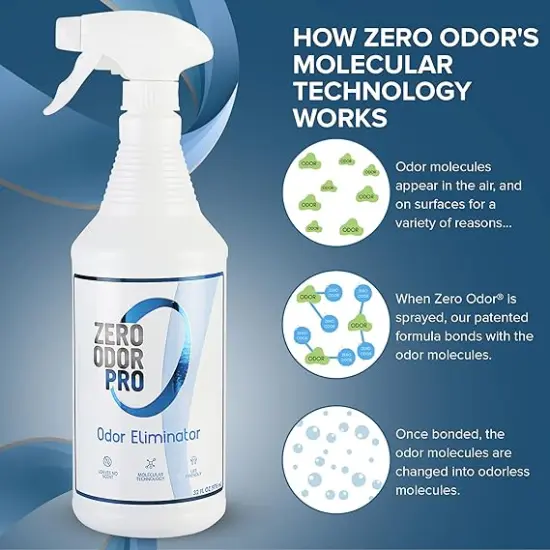 Zero Odor&reg; - Commercial Strength Odor Eliminator - Neutralizer - Deodorizer - Smell Remover - Trigger Spray (32-ounce) {5}