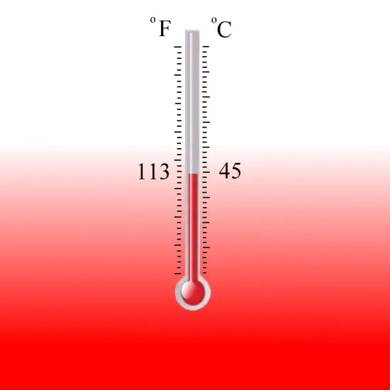 Color Changing Powder Pigment Thermochromic Temperature Heat Sensitive Red-colorless145&deg;f {3}