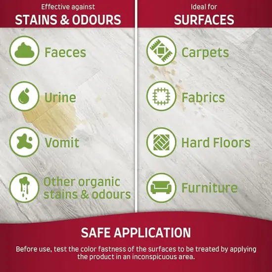 Nature's Miracle&reg; - Stain and Odor Remover, Spot Stain and Pet Odor Eliminator, Enzymatic Formula, 32 Ounce Spray {4}