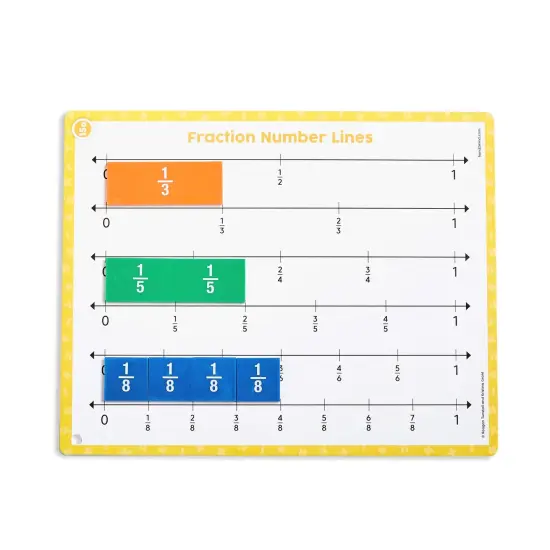 Math Tools, Grades 2-3 {4}