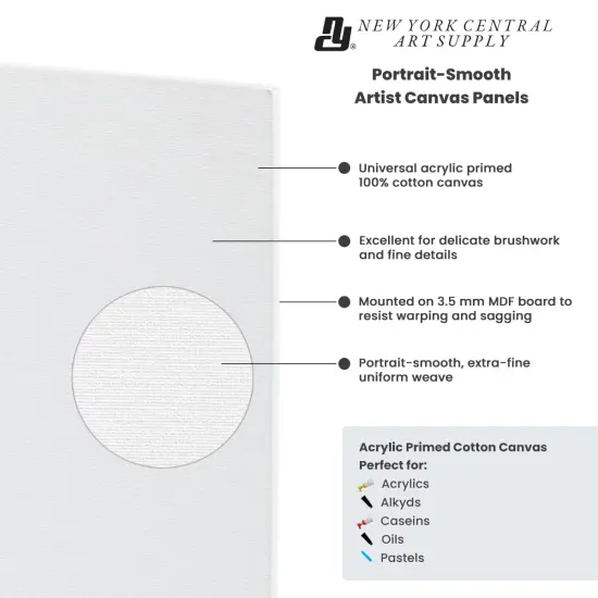 New York Central Portrait-Smooth Artist Canvas Panel Bundles- Assorted Sizes and Quantities - Professional Quality 100% Cotton Canvas Panels for Painting- Ideal Painting Canvas Panels for Acrylics & Oils {7}