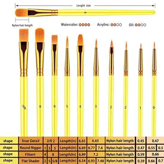 20 Pcs Paint Brushes for Acrylic Painting, Oil Watercolor Acrylic Paint Brush, Artist Paintbrushes for Body Face Rock Canvas, Kids Adult Drawing Arts Crafts Supplies, Yellow {1}
