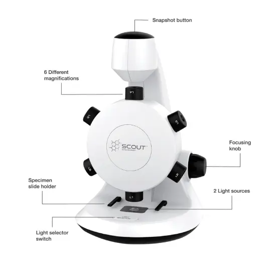 Scout Digital Microscope - STEM Microscope with Six Magnification Lenses {2}