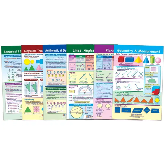 Math Bulletin Board Chart Set, Geometry, Set of 6 {1}