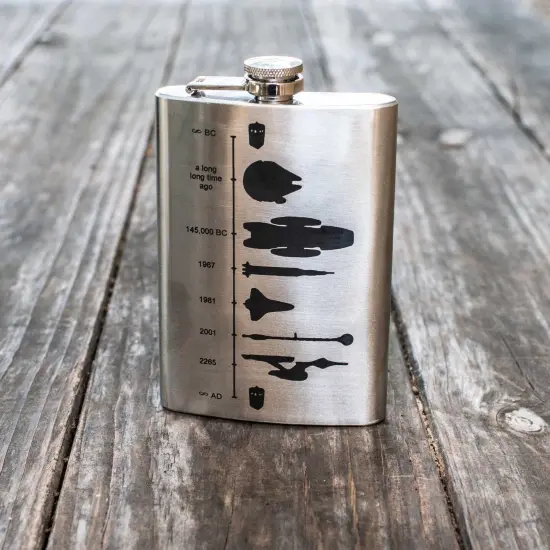 8oz Exploration Timeline Stainless Steel Flask {2}