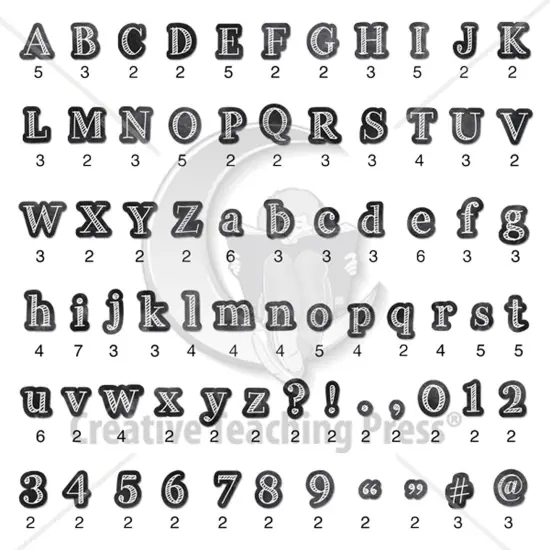 Chalk It Up! Chalkboard 4" Designer Letters, 211 Per Pack, 3 Packs {2}