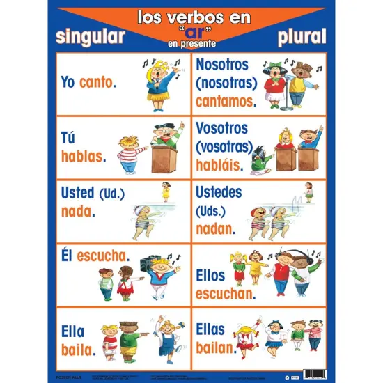Spanish Verb Posters, Set of 7 {4}