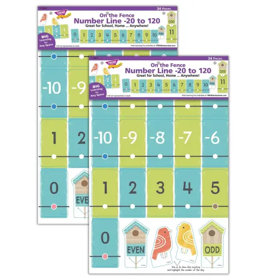 On the Fence Number Line -20 to 120 Learning Set, 2 Sets {1}