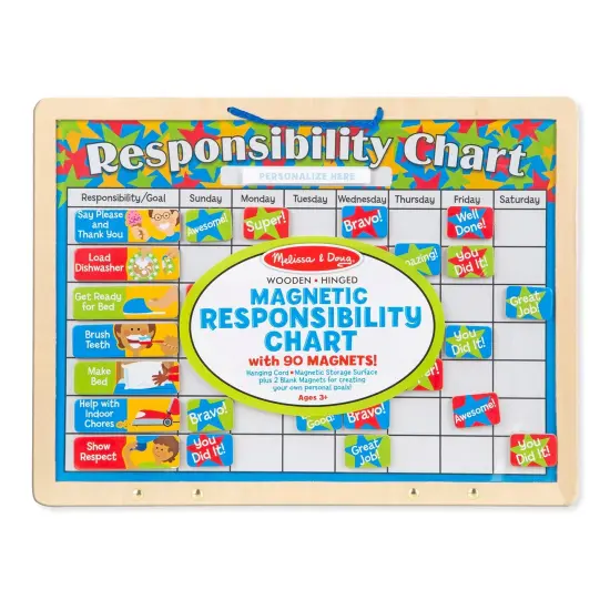 Magnetic Responsibility Chart {2}