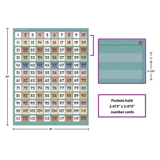 Calming Colors 1-120 Pocket Chart, 28" x 39" {3}