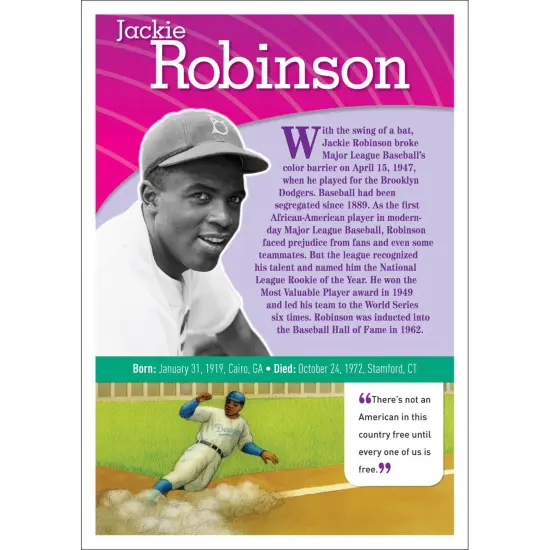 Notable African Americans Bulletin Board Set {5}