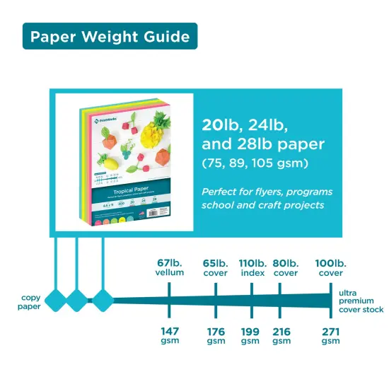 Printworks Tropical Paper, Includes Cherry, Coral, Green, Yellow and Teal Paper, 8 &frac12;&rdquo; x 11&rdquo;, 300 Sheets (00587) {4}