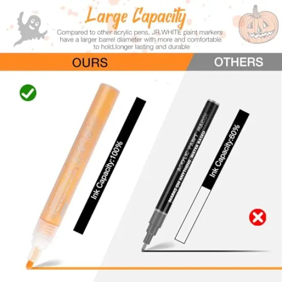 12 Colors Acrylic Paint Pens Paint Markers for Rock Painting, Canvas, Wood, Glass, Fabric, Metal, Plastic, Arts Crafts Easter Eggs, Pumpkin, Scrapbooking Supplies, Graffiti Markers for Adults Kids {5}