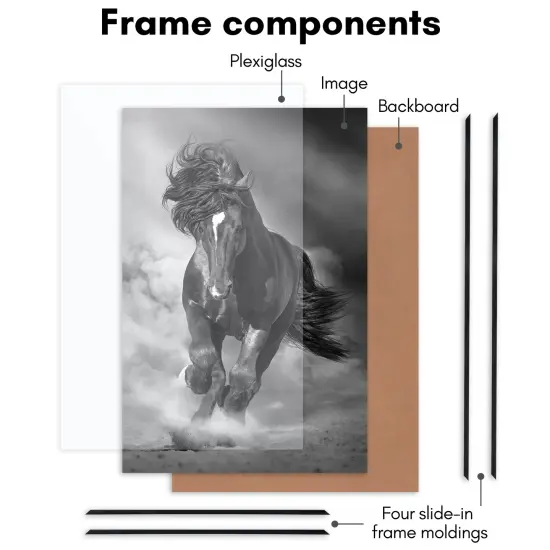 Americanflat Snap-In Picture Frame in Black - Set of 3 - Poster Frame with Slimline Molding, Plexiglass Cover, and Hanging Hardware - Black {3}