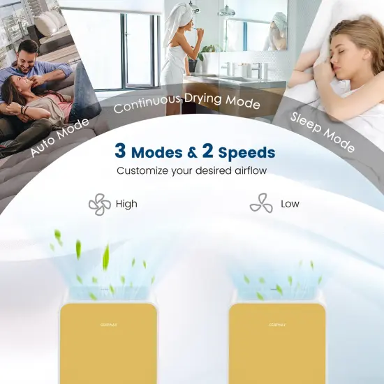 Costway Dehumidifier for Home Basement 32 Pints/Day 3 Modes Portable up to 2500 Sq. Ft Blue/Pink/Yellow {5}