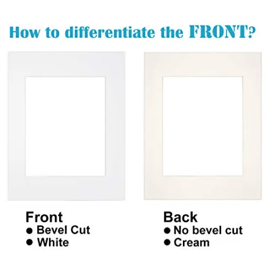 11x14 White Picture Mats Pack of 14, Frame Mattes for 8x10 Pictures, Acid Free, 1.2mm Thickness, with Core Bevel Cut {2}