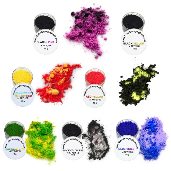 Color Changing Powder Pigment Thermochromic Temperature Heat Sensitive Blue-violet at 82&deg;f {3}