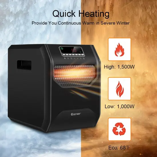 12 H Timer LED Remote Control Portable Electric Space Heater {3}