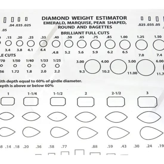 Diamond Gemstone Weight Gauge Gem Sizer Template Tool {3}