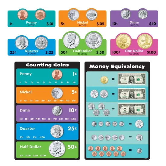 U.S. Money Interactive Set {2}
