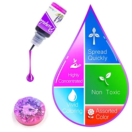 Alcohol Ink Set - 12 Vibrant Colors Alcohol-Based Ink for Epoxy Resin Art, Resin Petri Dish Making - Concentrated Alcohol Paint Color Dye for Resin Painting, Tumbler, Coaster, Yupo - 10ml/.35oz Each {5}