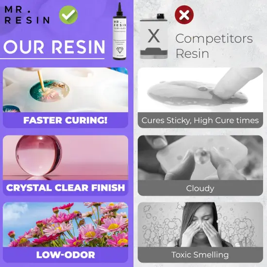 Mr.Resin&trade; Original Craft UV Resin 17.6oz (500g) Crystal Clear Hard Type UV Resin for Jewelry Making, Rock Painting & More {4}