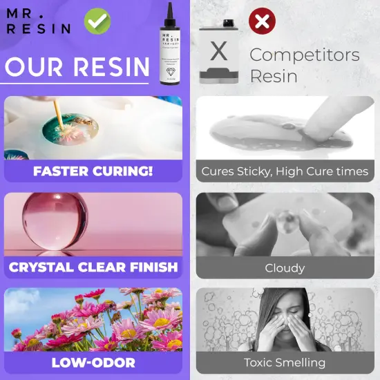Mr.Resin&trade; Original Craft UV Resin 8.8oz Crystal Clear Hard Type UV Resin for Jewelry Making, Rock Painting & More {4}