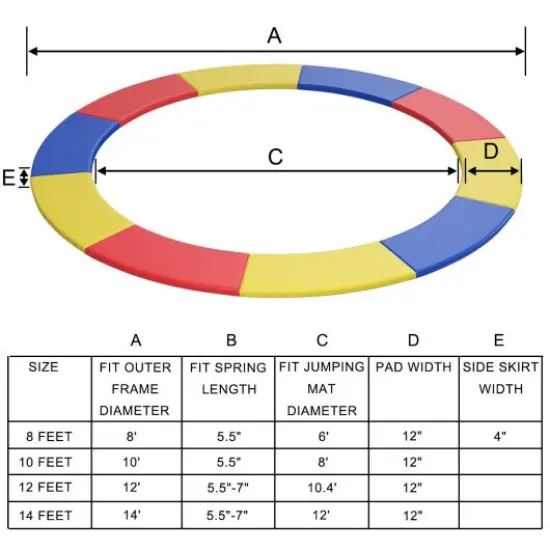 Trampoline Replacement Safety Pad Bounce Frame Multicolored {3}