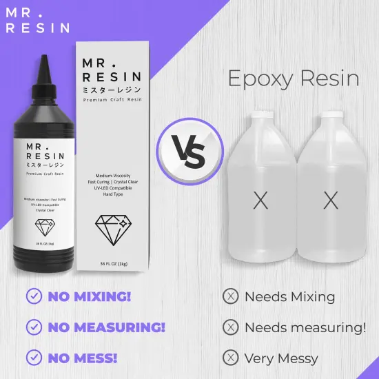 Mr.Resin&trade; Original Craft UV Resin 36oz (1kg) Crystal Clear Hard Type UV Resin for Jewelry Making, Rock Painting & More {6}